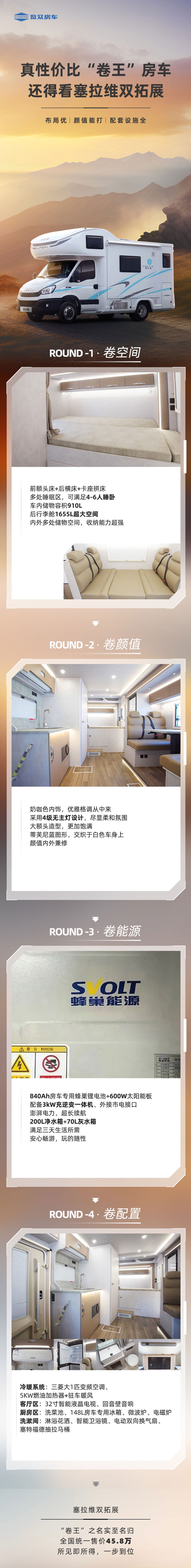 真性價(jià)比“卷王”房車，還得看塞拉維雙拓展！