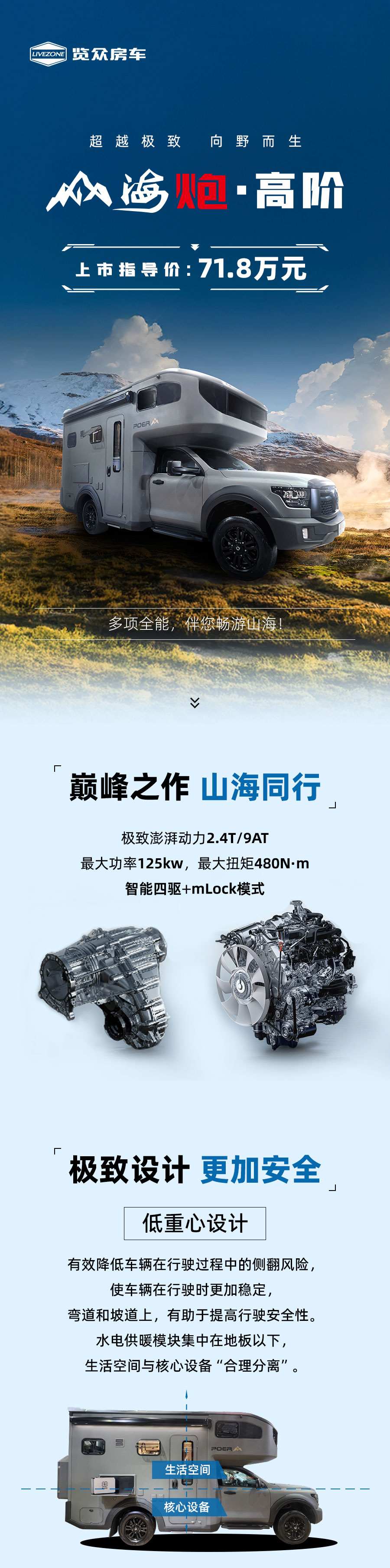 山海炮·高階